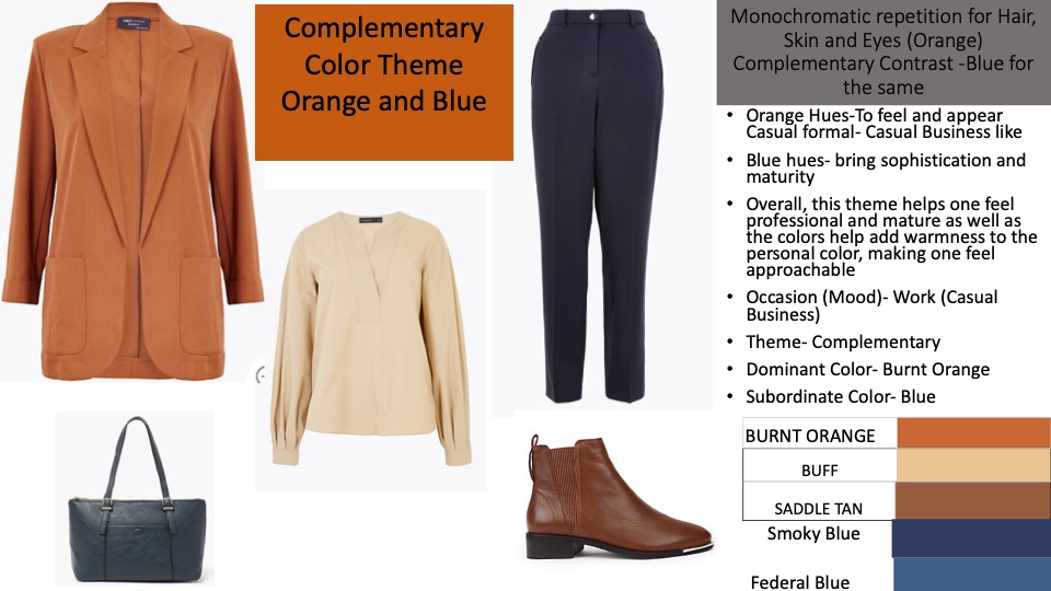 color analysis 3
